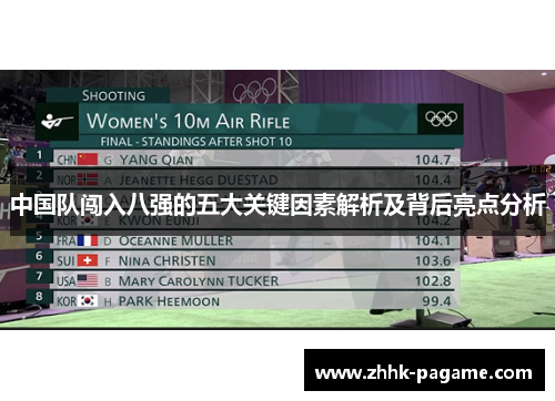 中国队闯入八强的五大关键因素解析及背后亮点分析
