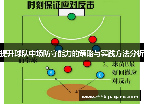 提升球队中场防守能力的策略与实践方法分析