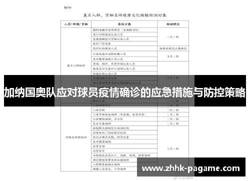 加纳国奥队应对球员疫情确诊的应急措施与防控策略 加纳国奥队应对球员疫情确诊的应急措施与防控策略