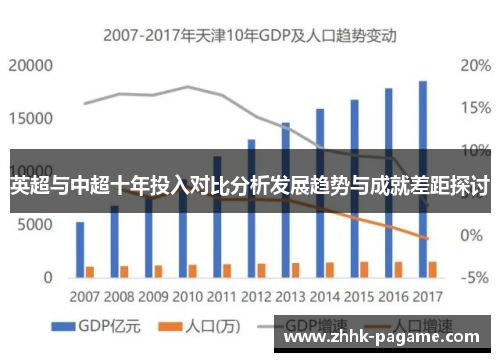 英超与中超十年投入对比分析发展趋势与成就差距探讨