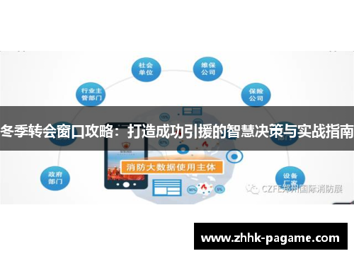 冬季转会窗口攻略：打造成功引援的智慧决策与实战指南