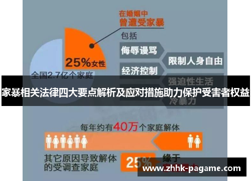 家暴相关法律四大要点解析及应对措施助力保护受害者权益