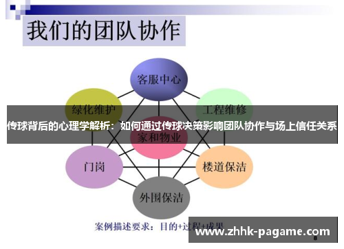 传球背后的心理学解析：如何通过传球决策影响团队协作与场上信任关系