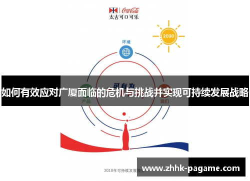 如何有效应对广厦面临的危机与挑战并实现可持续发展战略