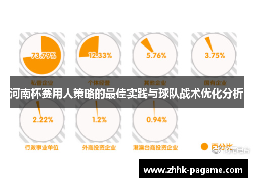 河南杯赛用人策略的最佳实践与球队战术优化分析 河南杯赛用人策略的最佳实践与球队战术优化分析