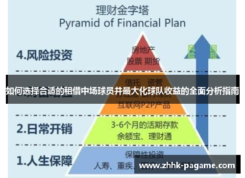如何选择合适的租借中场球员并最大化球队收益的全面分析指南 如何选择合适的租借中场球员并最大化球队收益的全面分析指南