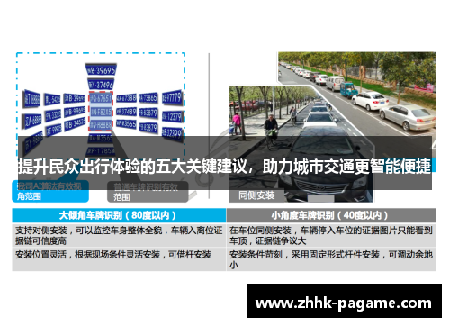 提升民众出行体验的五大关键建议,助力城市交通更智能便捷 提升民众出行体验的五大关键建议,助力城市交通更智能便捷