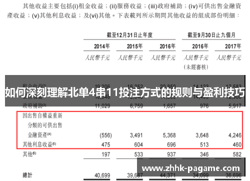 如何深刻理解北单4串11投注方式的规则与盈利技巧