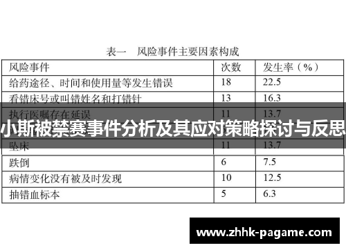小斯被禁赛事件分析及其应对策略探讨与反思