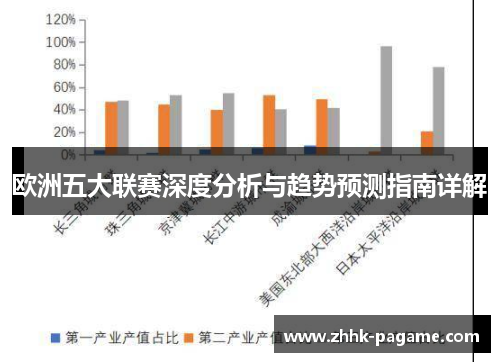 欧洲五大联赛深度分析与趋势预测指南详解
