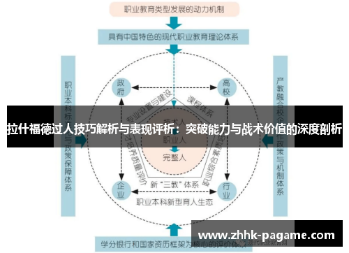 拉什福德过人技巧解析与表现评析：突破能力与战术价值的深度剖析