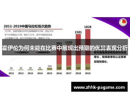 霍伊伦为何未能在比赛中展现出预期的优异表现分析 霍伊伦为何未能在比赛中展现出预期的优异表现分析