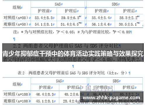 青少年抑郁症干预中的体育活动实践策略与效果探究 青少年抑郁症干预中的体育活动实践策略与效果探究