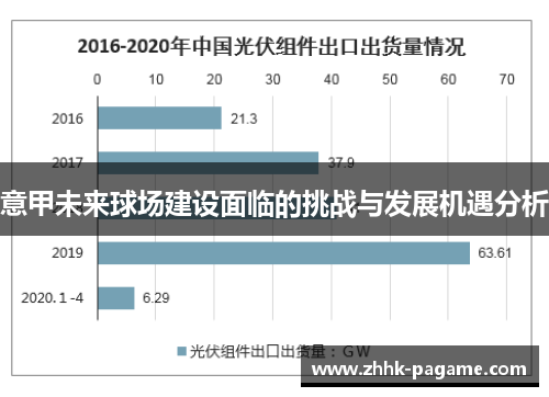 意甲未来球场建设面临的挑战与发展机遇分析