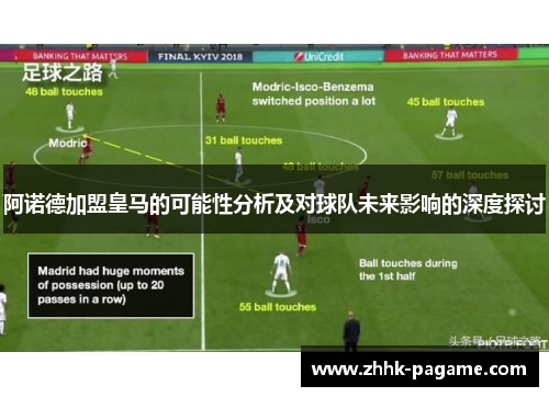 阿诺德加盟皇马的可能性分析及对球队未来影响的深度探讨