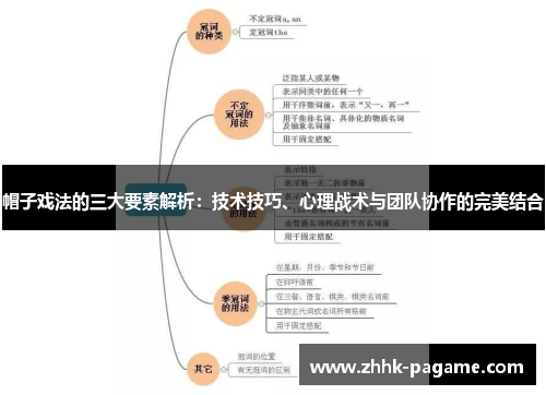 帽子戏法的三大要素解析：技术技巧、心理战术与团队协作的完美结合