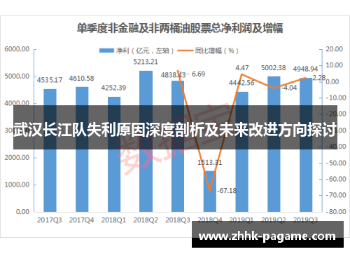 武汉长江队失利原因深度剖析及未来改进方向探讨