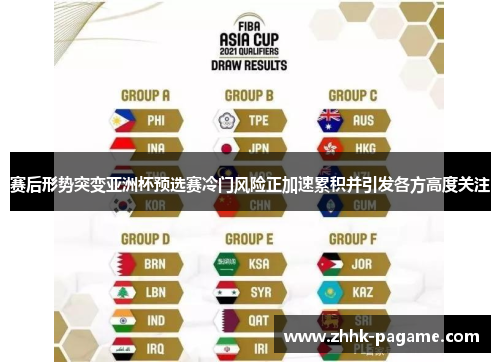 赛后形势突变亚洲杯预选赛冷门风险正加速累积并引发各方高度关注